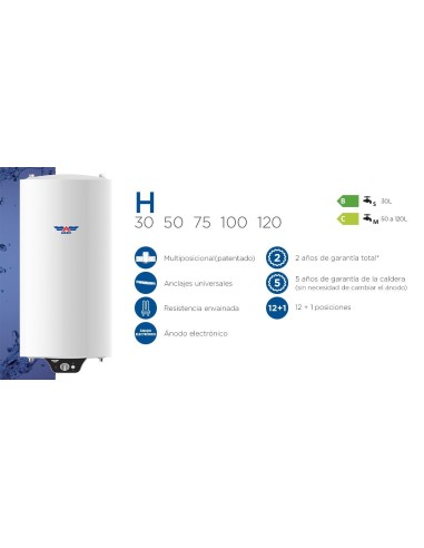 Termo electrico Aparici H100 100L Multiposiciona
