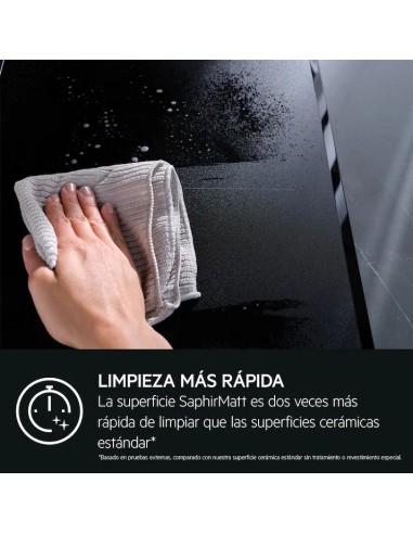 Induccion AEG TI63IQ10IZ 3 Zonas Saphirmatt